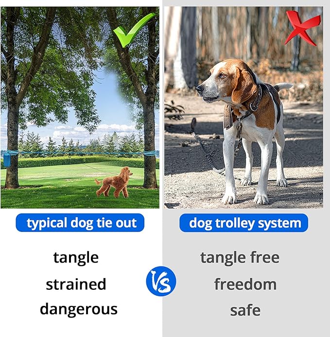 Dog Tie Out Cable for Camping - 50ft/70ft/100ft Portable Reflective Overhead Trolley System for Dogs up to 300lbs - Dog Lead for Yard Camping | Parks | Outdoor Events Blue