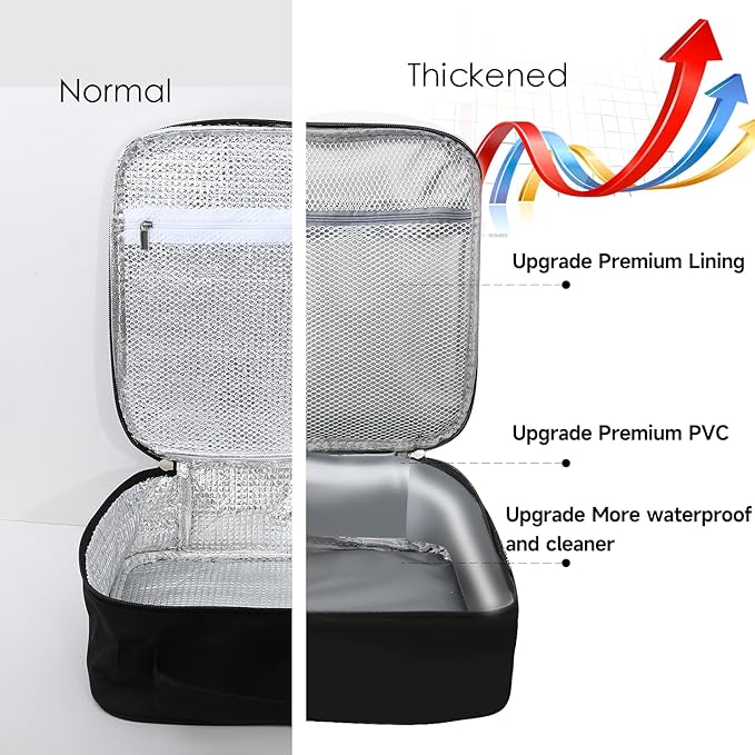 Lunch box Lunch bag for men women Insulated Lunchbox Lunch bags for Work Picnic Travel (Thicken blue)