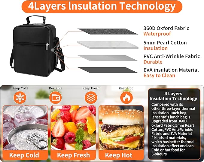 Lunch Box for Men - Reusable Lunch Bag Men Adult Women- Insulated Small LunchBox
