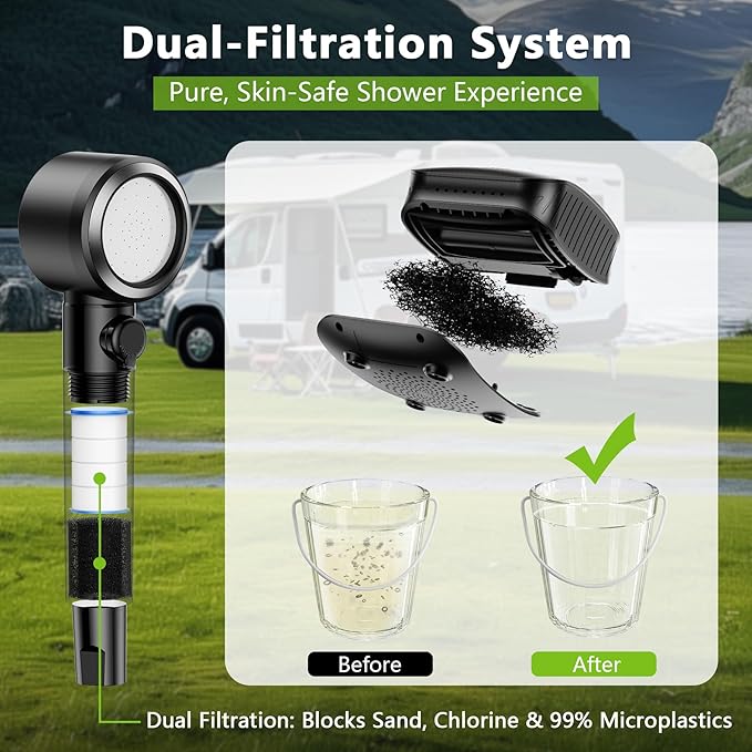 Portable Shower for Camping - 8000mAh Rechargeable Camping Shower with Filter,4 Spray Mode,Extra Long Hose,IPX8 Waterproof Outdoor Shower Pump Kit for Camping,Travel,Hiking,Beach,Car,Pet