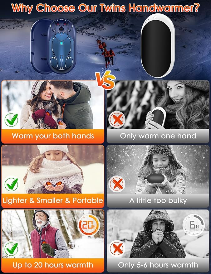 Rechargeable Hand Warmers 6000mAh Portable: Aleath Warm Gifts for Outdoor Hunting Camping - 2 Pack Electric Hot Handwarmers for Women Men