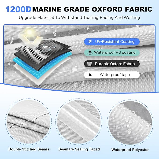 Boat Cover 20-22ft,Bass Tracker Boat Cover with Sand Bag Mooring Kit,1200D Marine Canvas Waterproof Heavy Duty Boat Covers for 20 feet 21ft 22' Foot V Hull Bass & Runabout Boat,Gray