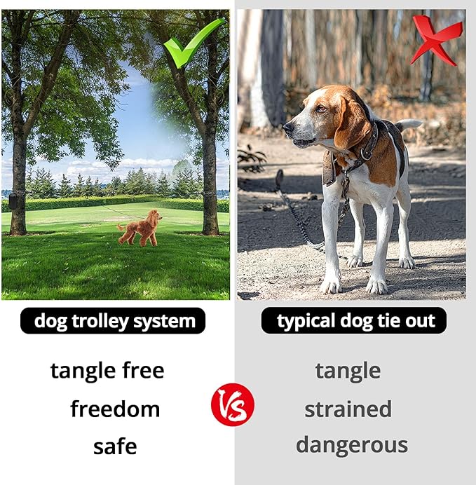 Dog Tie Out Cable for Camping - 50ft/70ft/100ft Portable Reflective Overhead Trolley System for Dogs up to 300lbs - Dog Lead for Yard Camping | Parks | Outdoor Events(Black)