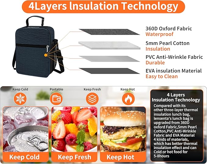 Lunch Box for Men - Reusable Lunch Bag Men Adult Women- Insulated Small LunchBox