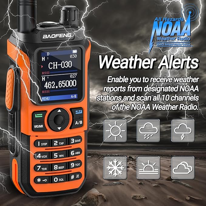 BAOFENG GMRS Radio GM21 GMRS Handheld Radio Long Range Walkie Talkies for UV-5R GMRS Rechargeable Two Way Radio with Battery, NOAA Weather Receiver,999 Channels,Copy Frequency,USB-C Charger Full Kit