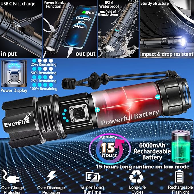 Rechargeable Flashlight, LED Flashlights High Lumens, 990000 Lumen Super Bright Flash Light Tactical 5 Modes Brightest, 15H Runtime Waterproof Zoomable for Emergency Camping Essential Hiking Gear Home