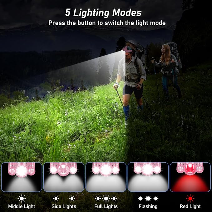 LED Headlamp, 8000L Super Bright Rechargeable Headlight Flashlight - 3 Lights 5 Modes,Zoomable,Spotlight&Floodlight Combination, IPX6 Waterproof, 20+Hrs Runtime for Running,Hiking etc-Pink