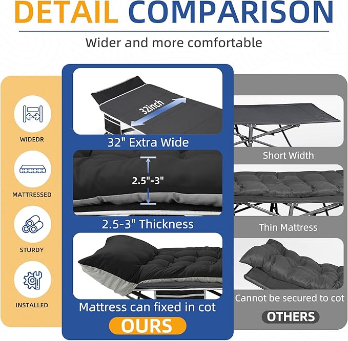 HABUTWAY Camping Cot with Mattress, 32" Extra Wide Camping Cots for Adults, Sleeping Cot for Adults Holds Up to 600LBS, Cots for Sleeping, Camp, Rv, Beach, Patio, Office Naps(Black)
