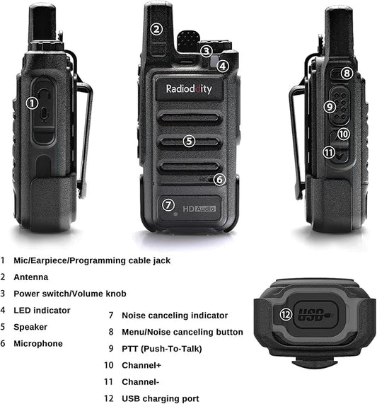 Radioddity GM-N1 GMRS Radio Handheld, Noise Canceling Long Range Two Way Radio for Adults, with 30 Channels 3000mAh Rechargeable Battery, Privacy Code, VOX for Camping, Offroad (2 Packs)
