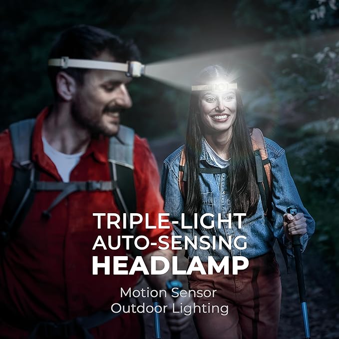 Rechargeable Headlamps Flashlight,1200 Lumens Super Bright LED Head Torches,Sensor Control, 7 Light Settings, IPX5 Waterproof & Lightweight, Ideal for Camping, Running & Hiking Outdoor (2 Pack)