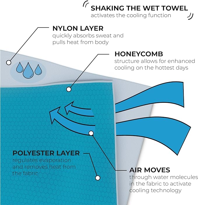 SHAKEitCOOL Original Cooling Towel – Be Cool in Style - Heat Relief, Soft, Lightweight, Sun Protection, Easy Clean - Perfect for Biking, Running, Yoga, Gym, Gardening - Soccer