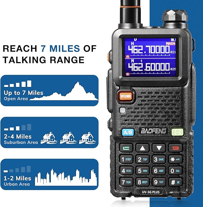 [Chirp Compatible] BAOFENG UV-5G Plus GMRS Handheld Radio, Long Rang Two way radio for Adult, 999 Channels, NOAA Receiver & Scanner, with 2500mAh Battery USB-C Port, 1 Pack