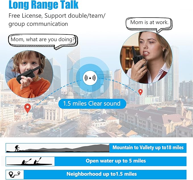 Walkie Talkies, NXGKET 4 Pack Long Range Two-Way Radios NOAA Weather Alert with Rechargeable Li-ion Battery USB-C Cable for Adults Camping Hiking