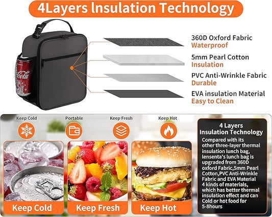 Lunch Box for Men - Reusable Lunch Bag Men Adult Women- Insulated Small LunchBox (Depth Gray)