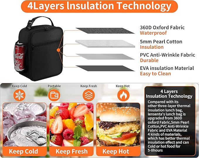 Lunch Box for Men - Reusable Lunch Bag Men Adult Women- Insulated Small LunchBox