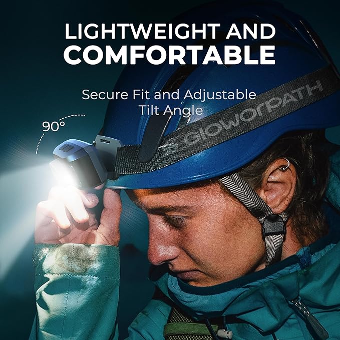 Rechargeable Headlamps Flashlight,1200 Lumens Super Bright LED Head Torches,Sensor Control, 7 Light Settings, IPX5 Waterproof & Lightweight, Ideal for Camping, Running & Hiking Outdoor (2 Pack)
