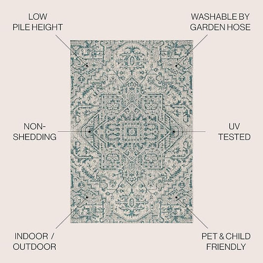 JONATHAN Y SMB105C-9R Estrella Bohemian Medallion Textured Weave Teal/Gray 9' Round Indoor/Outdoor Area Rug, Pet Friendly, Non-Shedding, Stain Resistant, Easy-Cleaning for Backyard, Patio, Porch
