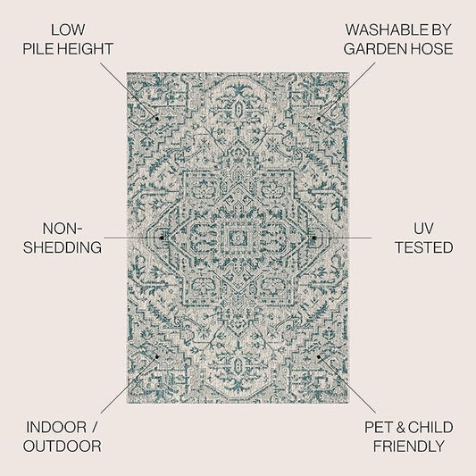 JONATHAN Y SMB105C-4R Estrella Bohemian Medallion Textured Weave Teal/Gray 4' Round Indoor/Outdoor Area Rug, Pet Friendly, Non-Shedding, Stain Resistant, Easy-Cleaning for Backyard, Patio, Porch