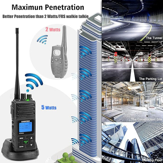 SAMCOM 2 Way Radios, FPCN30A Two Way Radios Long Range Rechargeable 5 Watts UHF Programmable Professional Handheld Radios Walkie Talkies with Group Call,1500mAh Battery and Earpieces,3 Packs