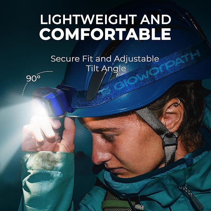 Rechargeable Headlamps Flashlight,1200 Lumens Super Bright LED Head Torches,Sensor Control, 7 Light Settings, IPX5 Waterproof & Lightweight, Ideal for Camping, Running & Hiking Outdoor (2 Pack)